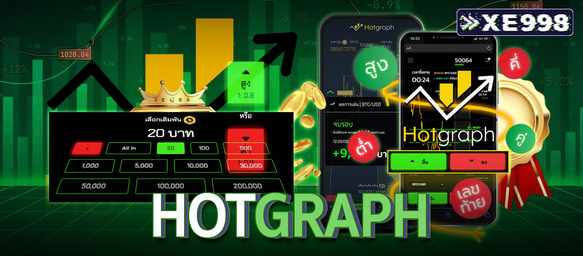 Hotgraph3